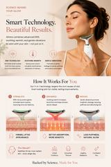 Professional EMS Neck & Face Lifting Massager | The 5-Minute Face Lift Ritual | Jawline Sculptor