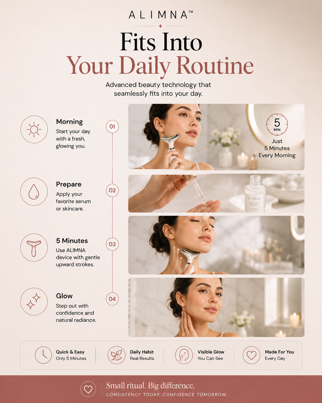 Professional EMS Neck & Face Lifting Massager | The 5-Minute Face Lift Ritual | Jawline Sculptor