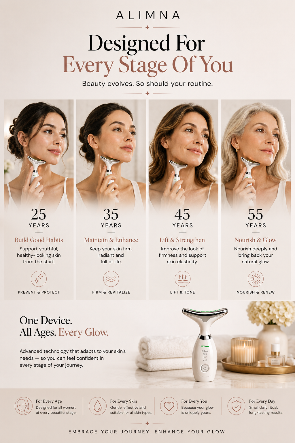 Professional EMS Neck & Face Lifting Massager | The 5-Minute Face Lift Ritual | Jawline Sculptor