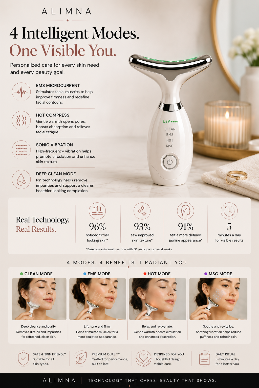 Professional EMS Neck & Face Lifting Massager | The 5-Minute Face Lift Ritual | Jawline Sculptor